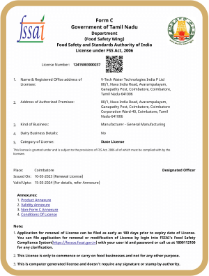 FSSAI Registration